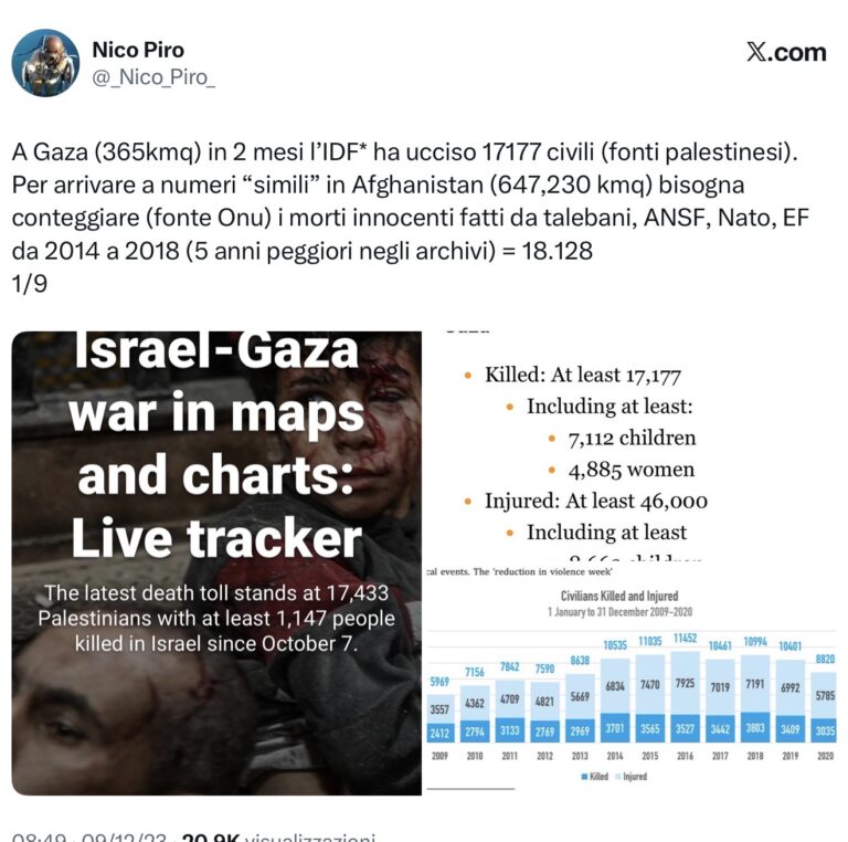 Gaza, cosa ci dicono due mesi di morte